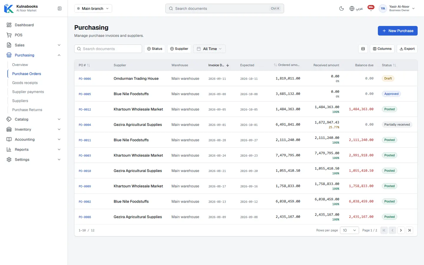 Purchase orders in the Kulnabooks back office: each order with its number, supplier, warehouse, dates, the amount ordered, how much of it has been received, the balance due, and whether it is partially received or posted.