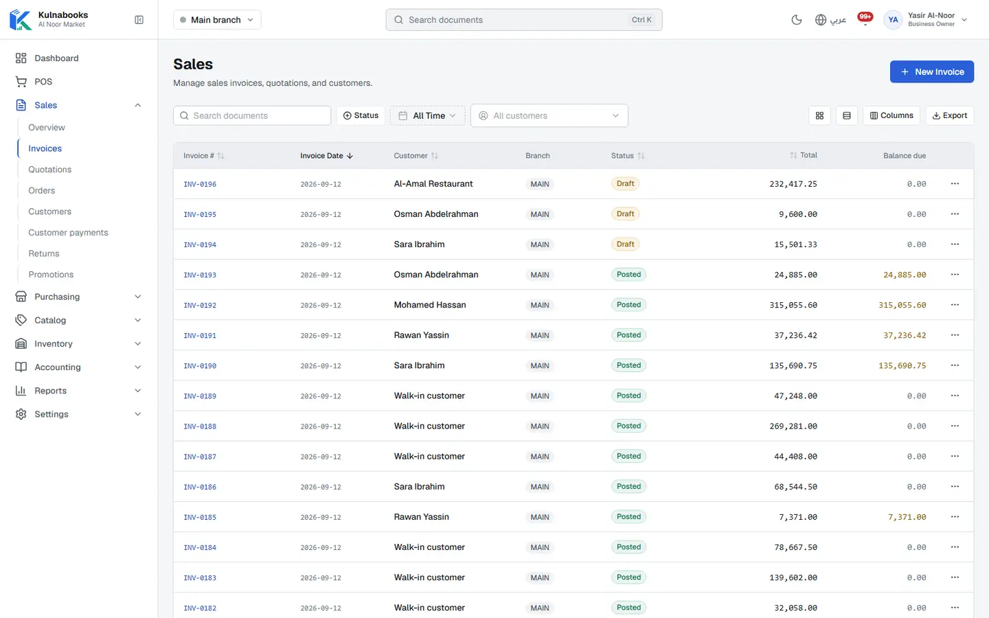 Sales invoices in the Kulnabooks back office: each invoice with its number, date, customer, branch, total and balance due, and its status: draft, posted, cancelled or returned.